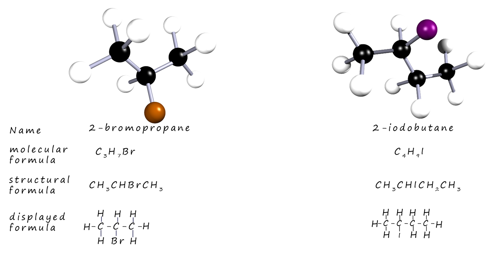 secondary halogenalkane examples 